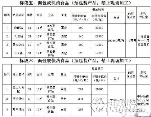 合肥周黑鸭门店,合肥周黑鸭