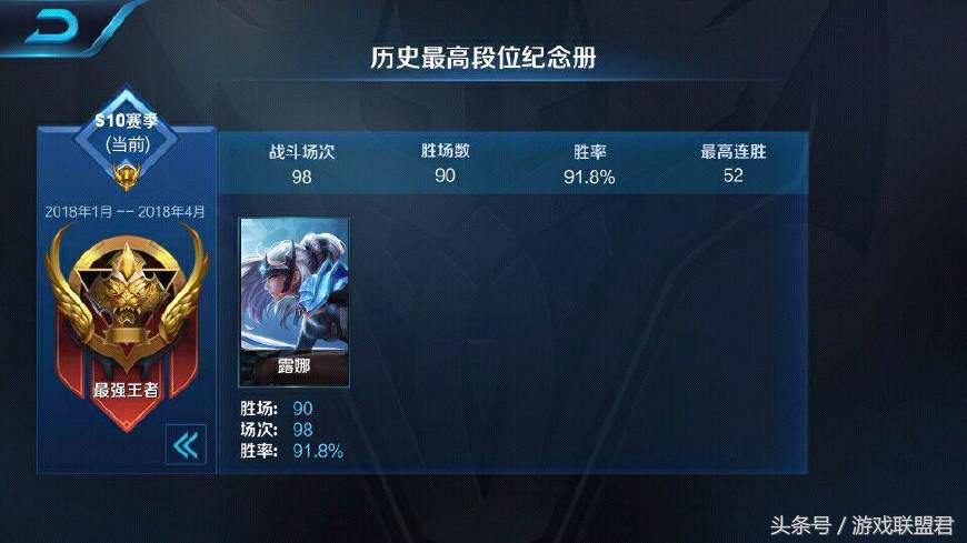 王者荣耀国服露娜打猪八戒,王者荣耀国服露娜极限操作