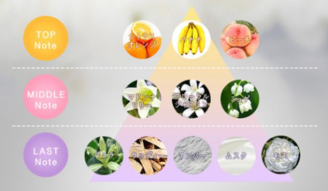 PP、腋下、手肘、三角区发黑暗沉？日本女*爱性**用好物，抹一抹，4周白嫩如少女！