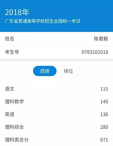 开平市高考第一,开平这次高考前十名