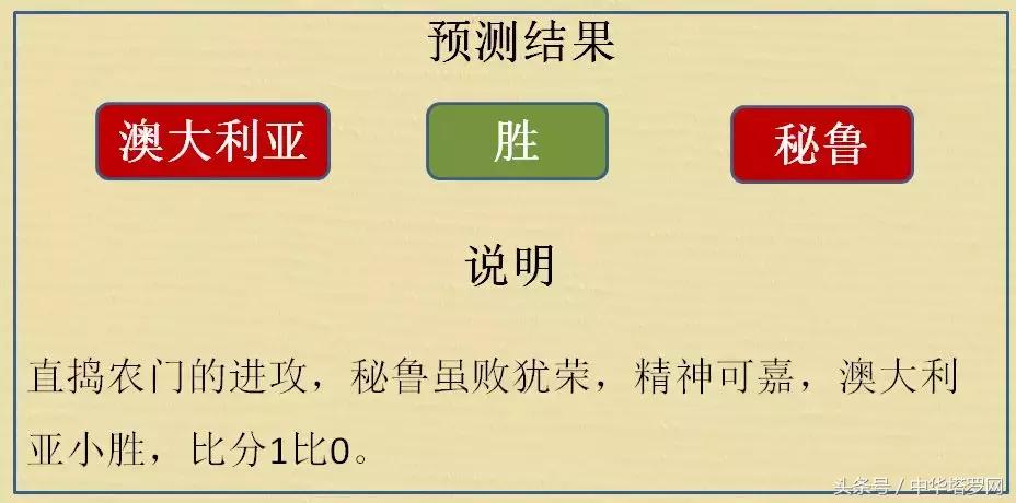2018世界杯秘鲁vs丹麦结果,世界杯预选赛澳大利亚对秘鲁预测