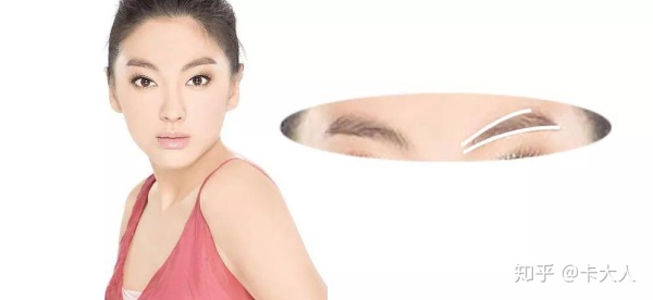 如何评价张雨绮美人鱼,张雨绮评价大s的长相