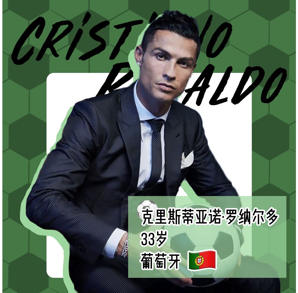 世界杯历史上的帅哥,盘点世界杯球场上的帅哥们