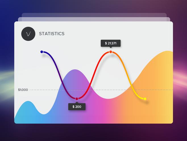 如何系统有条理有深度的学习,电动车学习线的使用方法