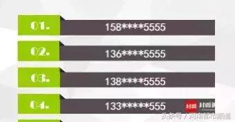 老赖被拍卖手机号,老赖手机号码可以拍卖吗