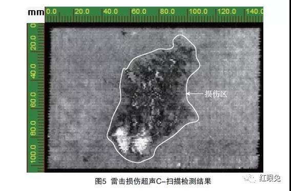 飞机被雷电击会怎么样,飞机被雷电击中怎么处罚
