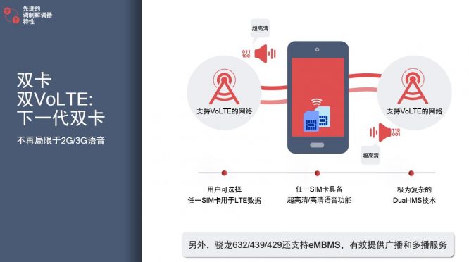 mwc2018vivo发布会,高通骁龙mwcs