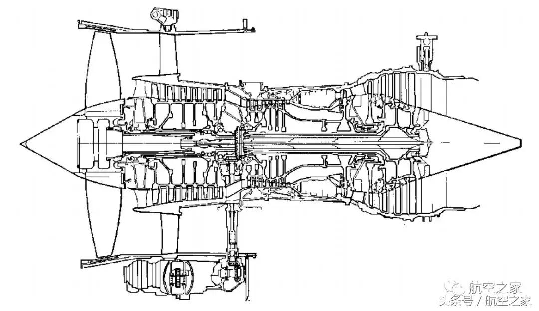 罗罗发动机特点,罗罗发动机最新型