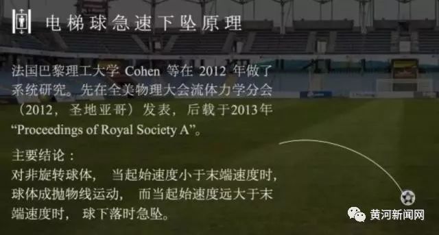 香蕉球和落叶球电梯球哪个最厉害,香蕉球落叶球电梯球的区别