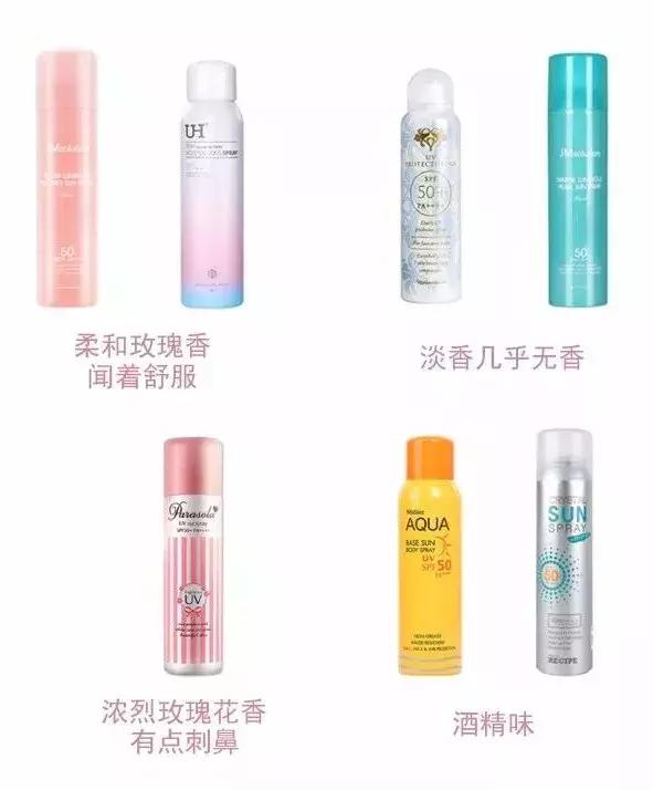 防晒喷雾测评抖音款,网红防晒喷雾哪种最好