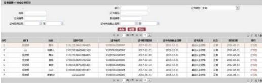 基金从业资格证考过后如何拿证,基金从业资格证考过以后怎么拿证