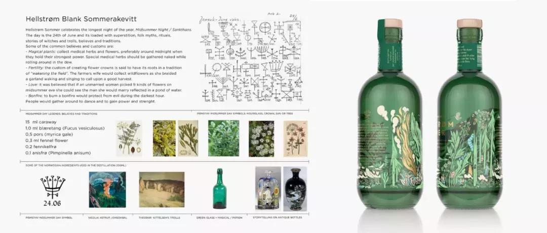 2020年欧洲设计大奖品牌篇,国际包装设计大奖作品