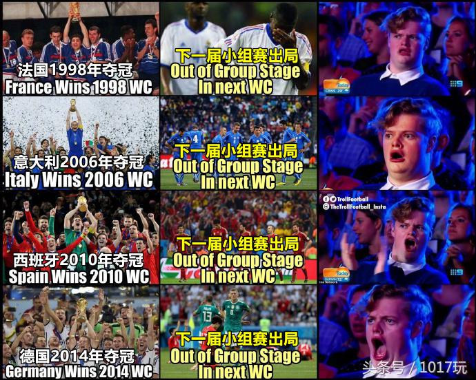 2018年俄罗斯世界杯比分结果表格,2022俄罗斯世界杯小组赛结果