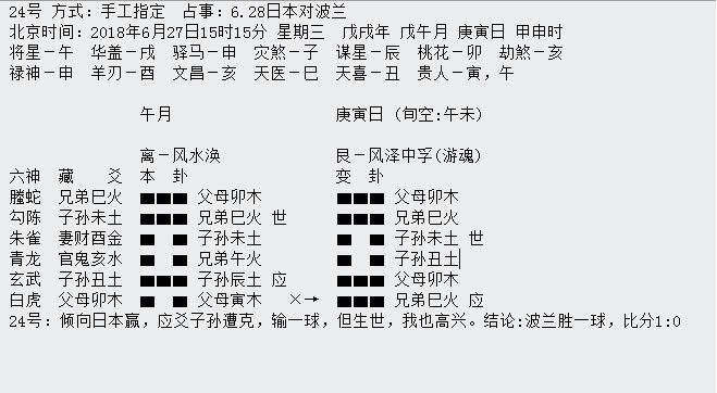 第三轮世界杯周易竞猜,华鹤杯预告