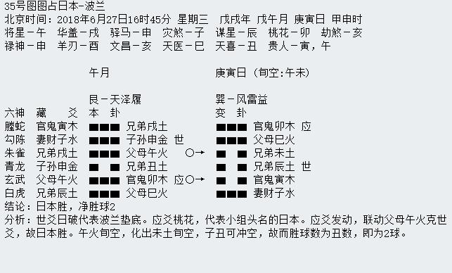 第三轮世界杯周易竞猜,华鹤杯预告
