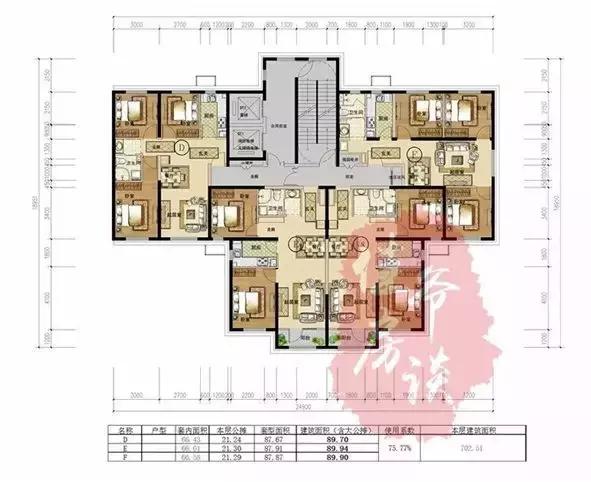 顺义共有产权房临近空港,平谷共有产权房