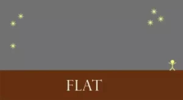 这七种方法可以证明地球是圆的,如何证明地球是圆的五种方法