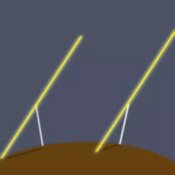 这七种方法可以证明地球是圆的,如何证明地球是圆的五种方法