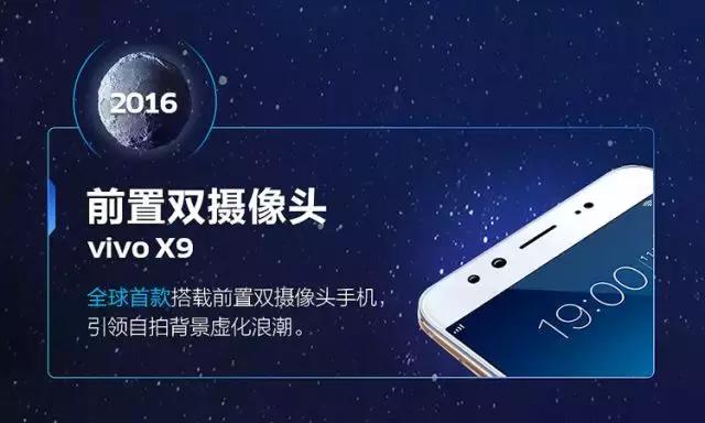 vivo3dtof镜头手机,vivo是否采用tof3d技术