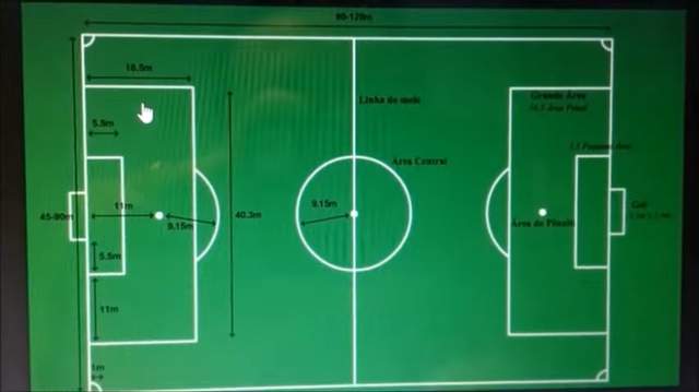 世界杯足球场到底是怎么设计,世界杯足球场建造过程