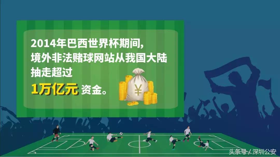 赌球2000千万的新闻,500亿赌球案
