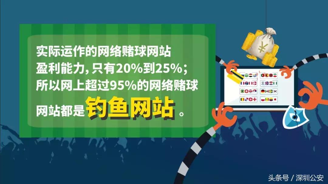 赌球2000千万的新闻,500亿赌球案