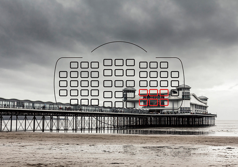 什么是自动调焦模式,什么是自动对焦和手动对焦