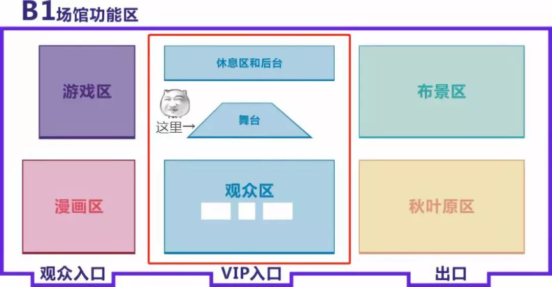 嘉年华活动流程,嘉年华流程