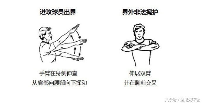 涨知识剪辑教学,nba裁判手势规则图片