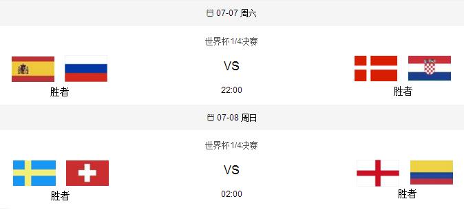 “华鹤杯”周易竞猜比赛第二阶段：最刺激的淘汰赛来了