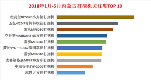 打捆机怎么买视频教程,打捆机在哪买