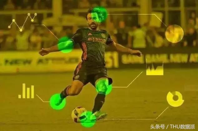 足球人工智能ai裁判,体育智能ai裁判系统