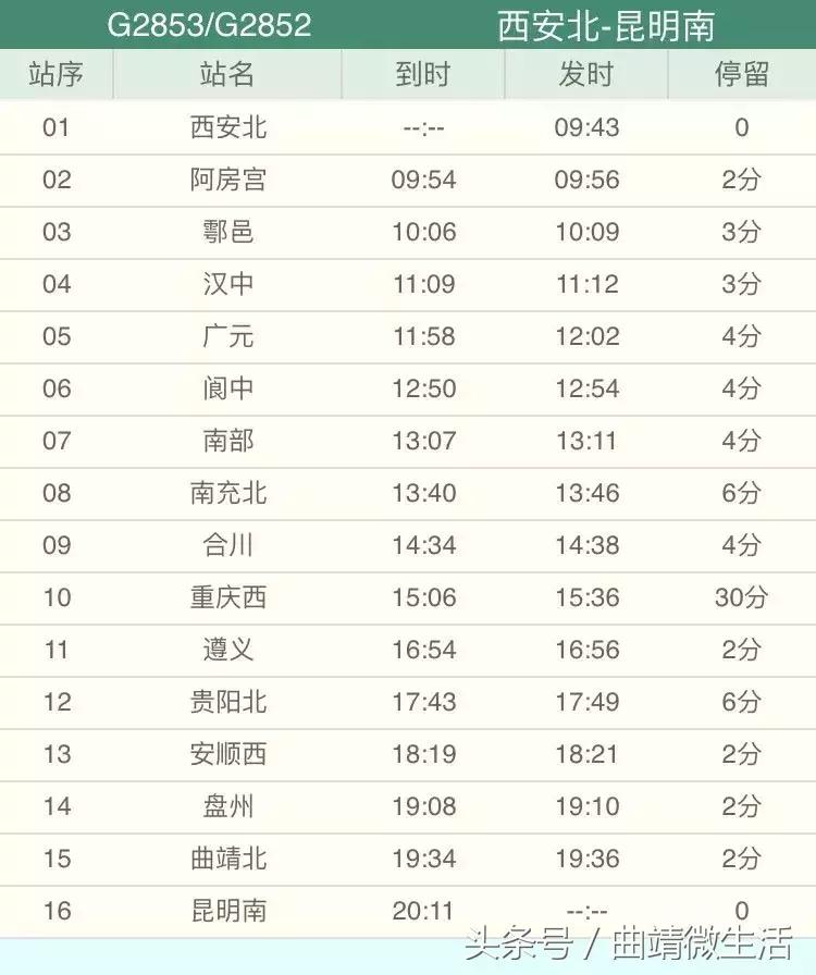 西安到昆明k165次列车通车吗,昆明至西安北g2852途经多少站
