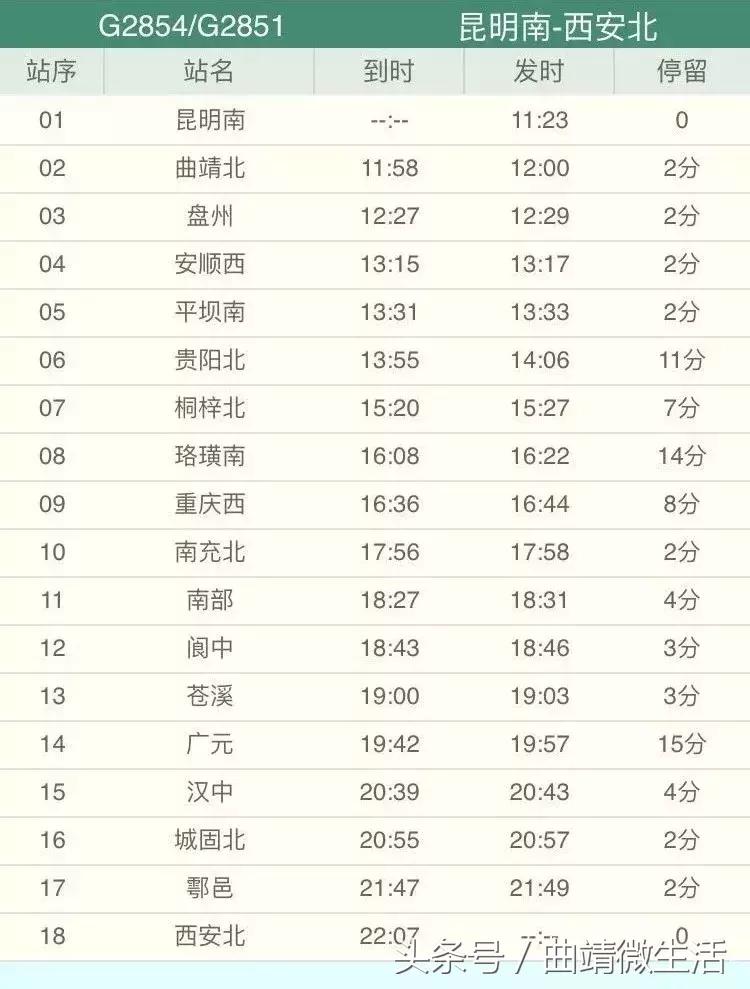 西安到昆明k165次列车通车吗,昆明至西安北g2852途经多少站