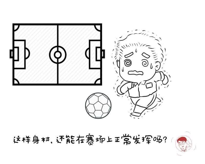 中国男足每日伙食,中国男足每日伙食400元