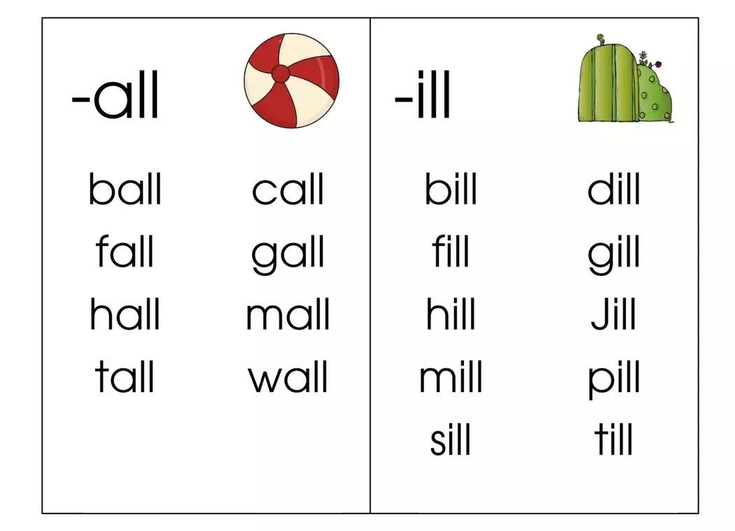 美国老师教元音字母的单词,美国老师教自然拼读记单词