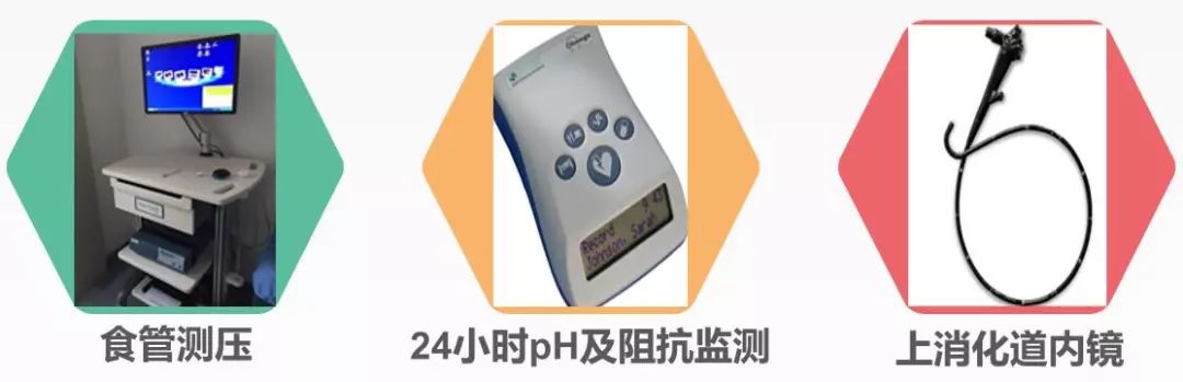 「健康送」胃食管反流“不简单”，多学科综合治疗来解决……