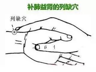 穴位的搭配运用法则,最全的穴位奇效歌诀