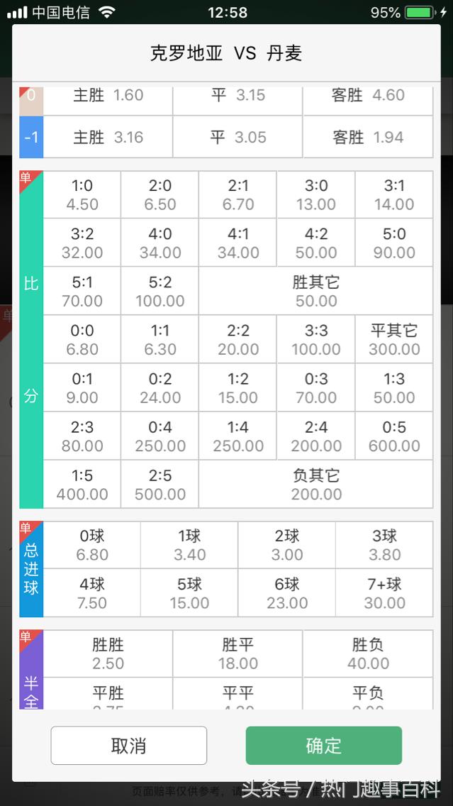 世界杯西班牙vs德国竞彩实单,今日丹麦足球竞彩推荐