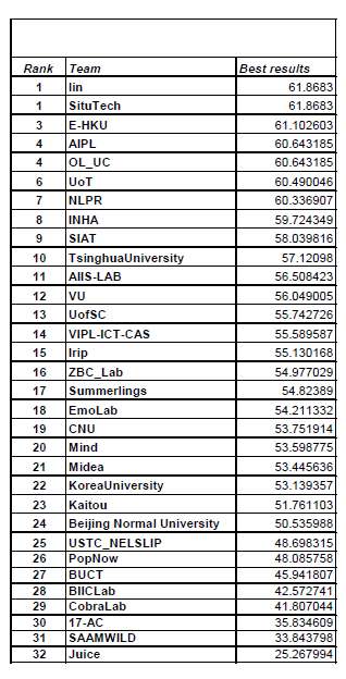 场景ai绘画图片,场景ai生成画面