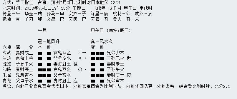 “华鹤杯”第18轮世界杯周易竞猜实况播报(16强赛第三轮)