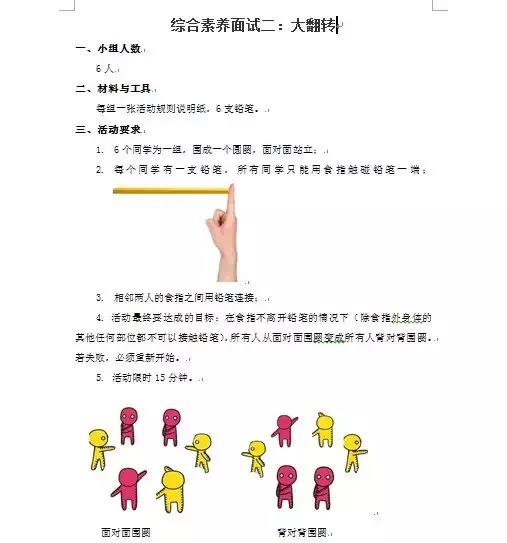 世界杯、游戏成瘾等进入考题，深圳6所高中自主招生面试题出炉