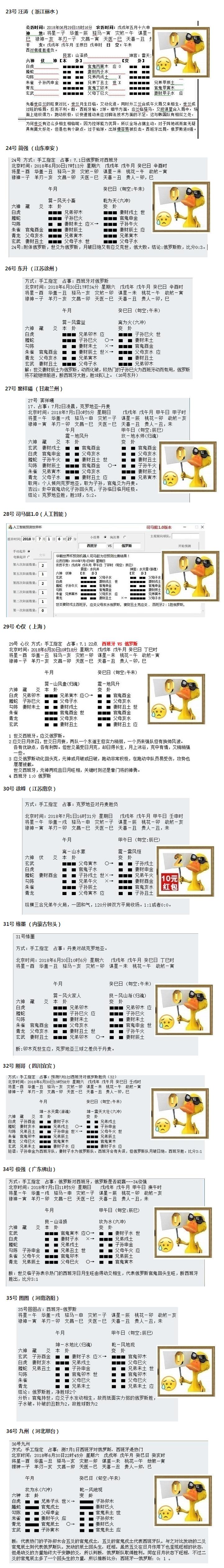 “华鹤杯”周易竞猜第17轮结果：两场遇点球大战，华鹤杯再淘汰仨