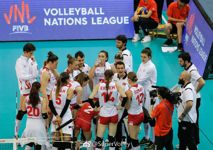 土耳其能再次崛起吗,土耳其朱婷最新消息