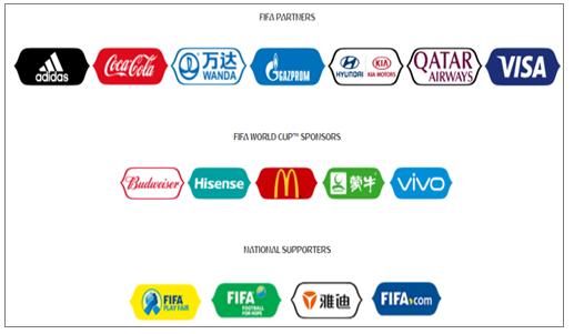 世界杯中国不直播吗,世界杯中国没参加