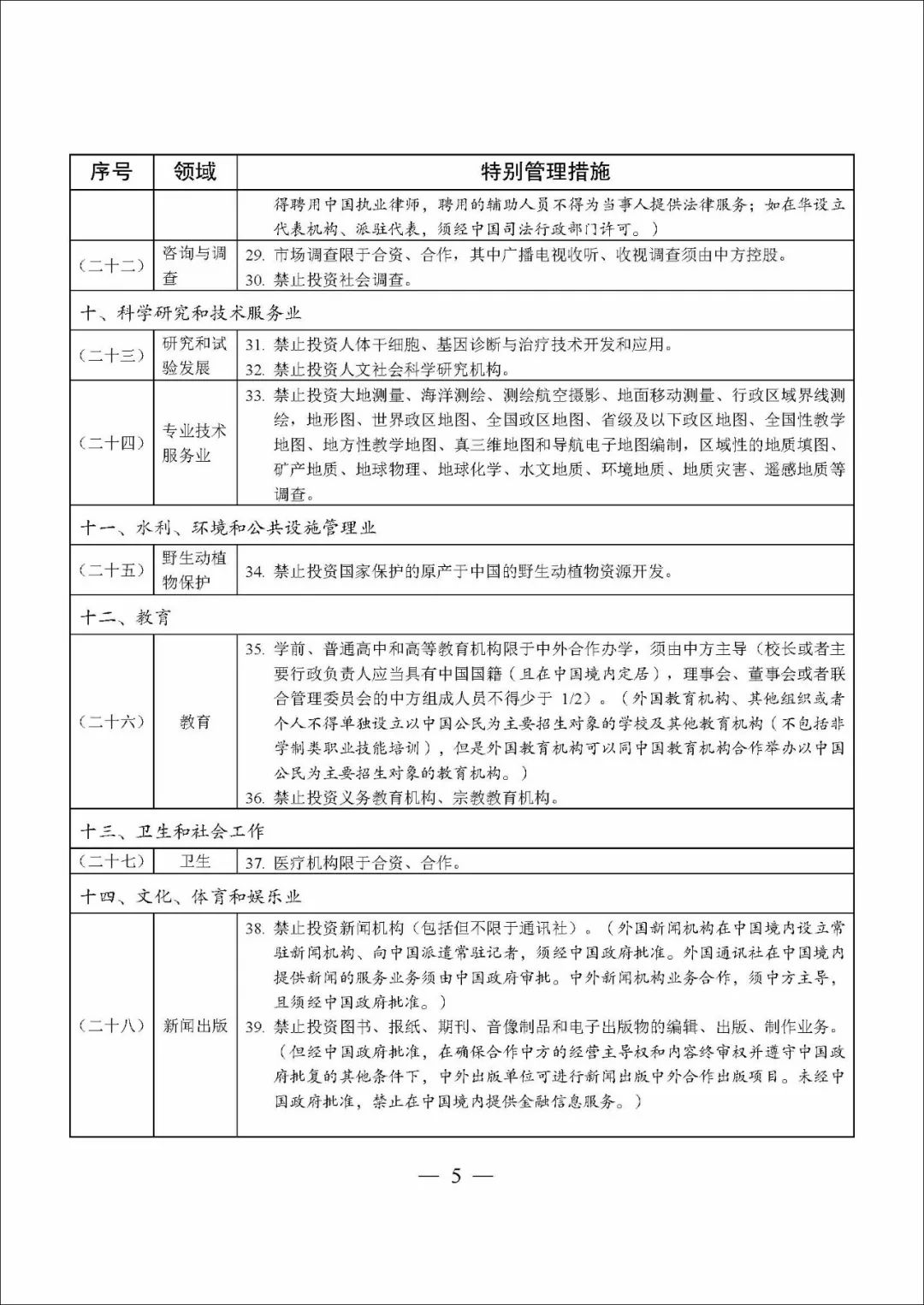 外商投资准入负面清单2021版全文,我国将发布外商投资准入负面清单