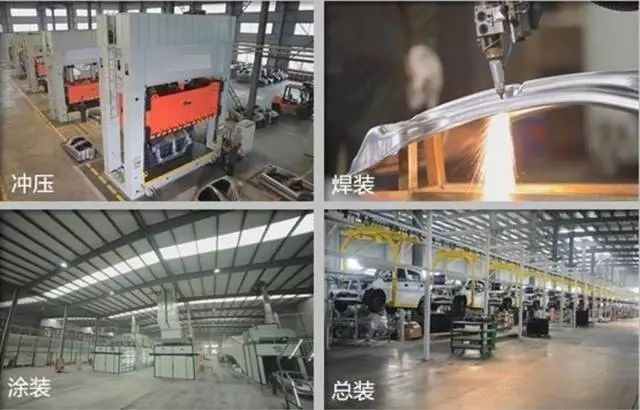 CKD、SKD、ZP……这些缩写都认识吗？