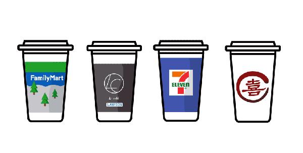 烟酒便利店都有什么商机,超市便利店里面的商机