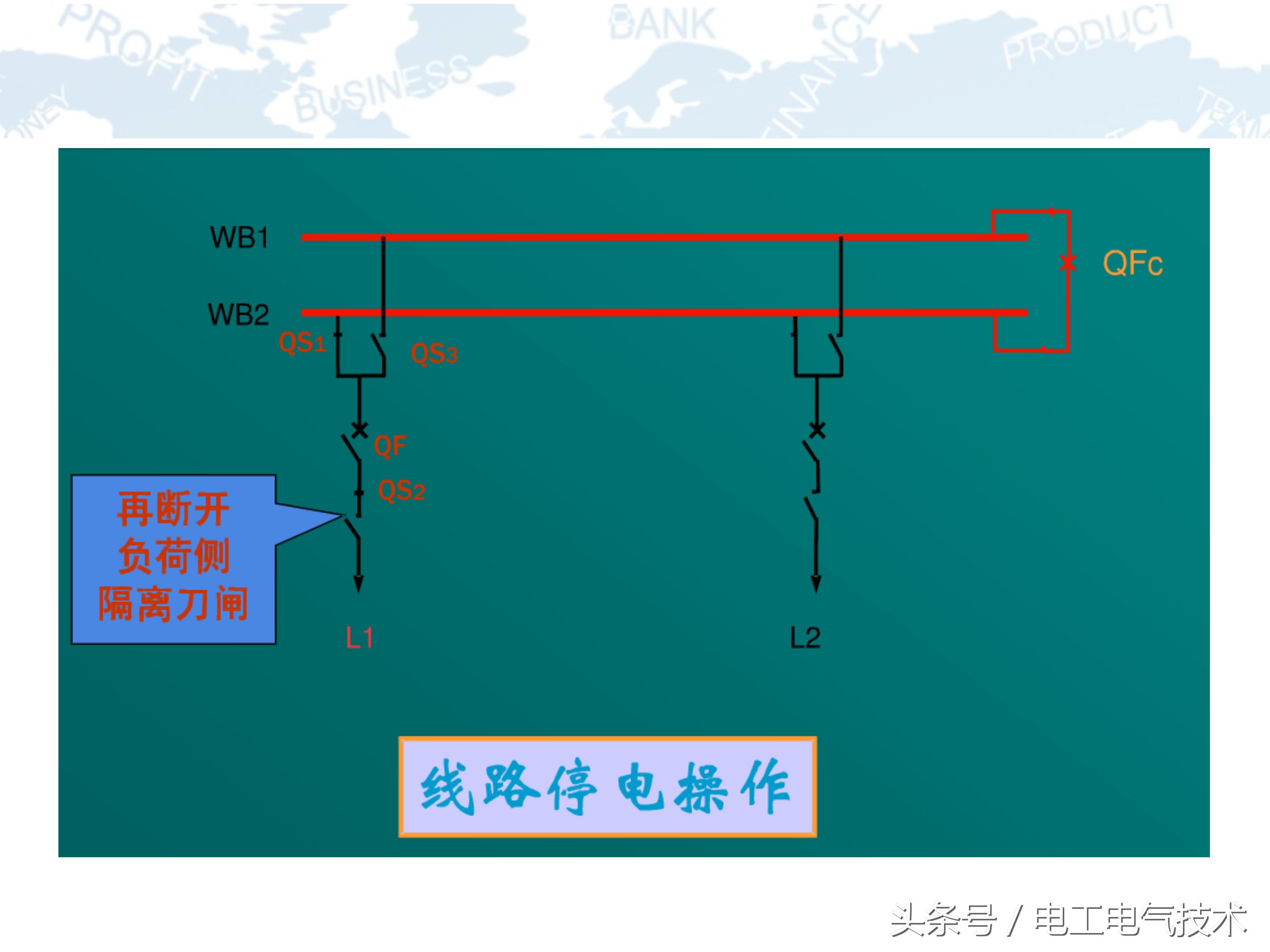 10kv高压柜符号大全图,10kv高压柜避雷器试验