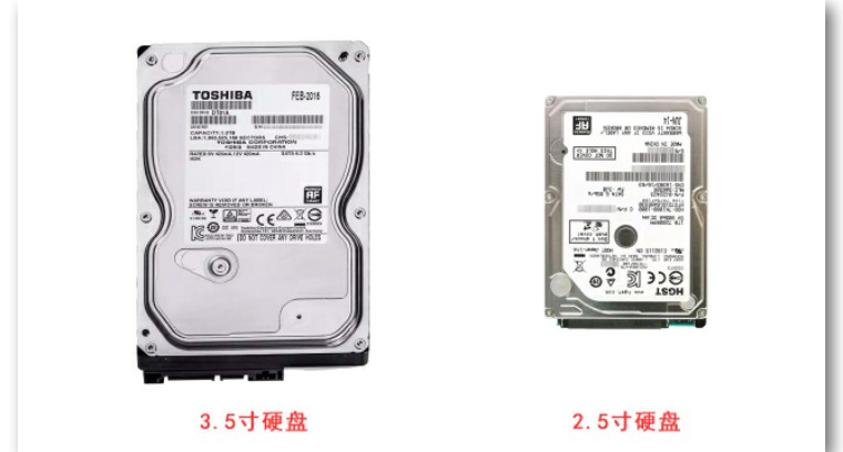 硬盘的基本知识和意义,硬盘属性详细信息打不开